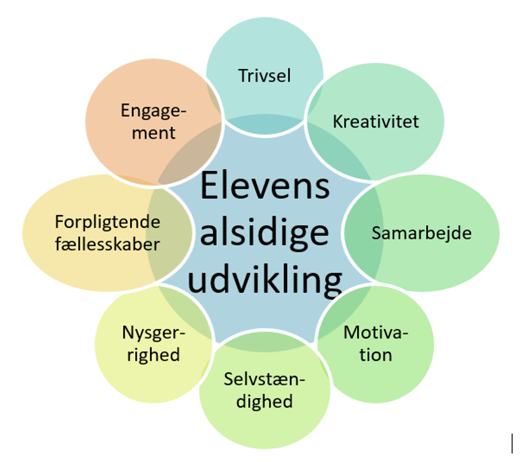 Skærmbillede 2025-06-04 kl. 11.36.04.png